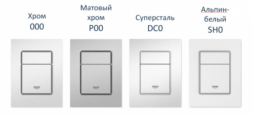 Кнопка для инсталляции Grohe Skate Cosmopolitan S 37 535 SH0, вертикальная, альпин белый