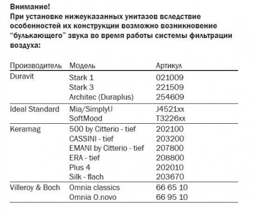 Инсталляция TECE Lux 400 9600400 для унитаза