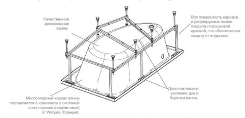 Ванна акриловая Roca Welna ZRU9302998 160x100 см асимметричная правая