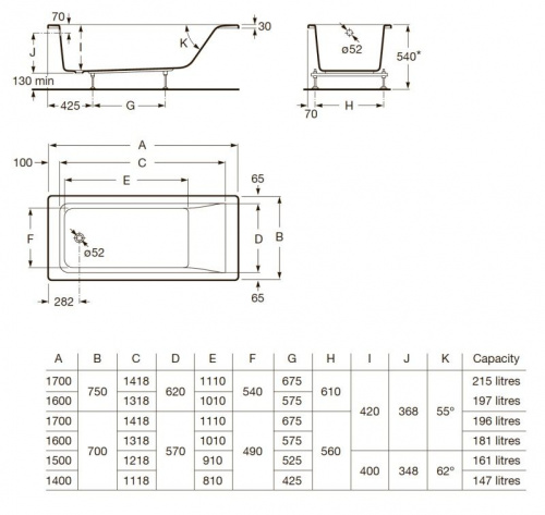 Акриловая ванна Roca Easy 170x75 см ZRU9302899